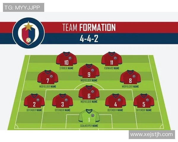 足球比赛中后腰位置跑动轨迹与控场能力数据模型