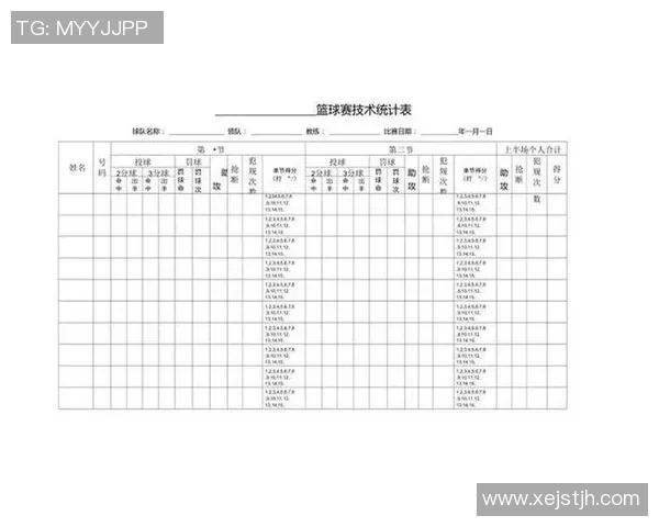 球员评分系统大比拼:评分标准全解析 球员评分系统大比拼:评分标准全解析