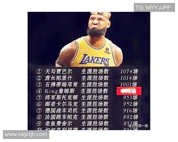 技术统计:湖人近5场表现一览 技术统计:湖人近5场表现一览