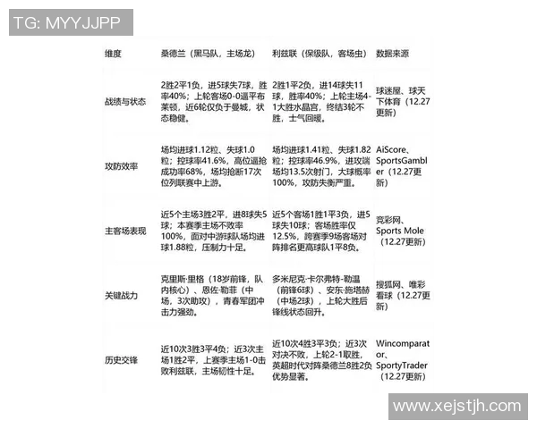 英超新赛季战术创新与球队适应性调查 英超新赛季战术创新与球队适应性调查