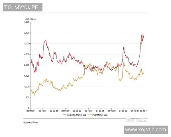 【深度解析】MVP近况+未来走势预测