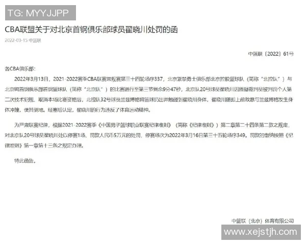 官方公告:球员交易被罚+停赛! 官方公告:球员交易被罚+停赛!