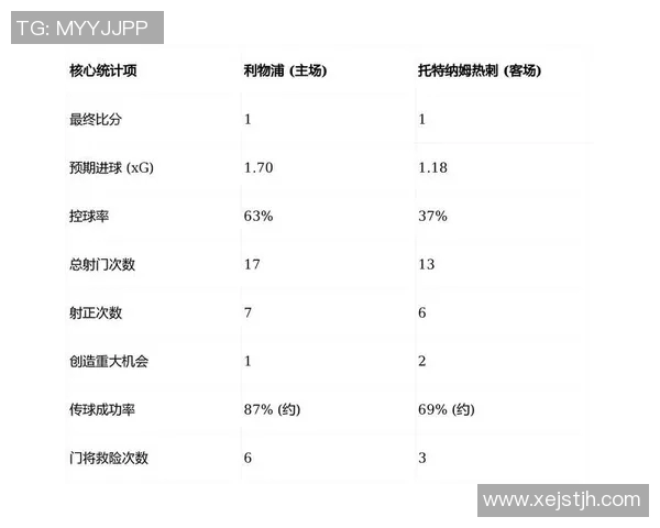英超联赛各队战术分析与优化建议探讨 英超联赛各队战术分析与优化建议探讨